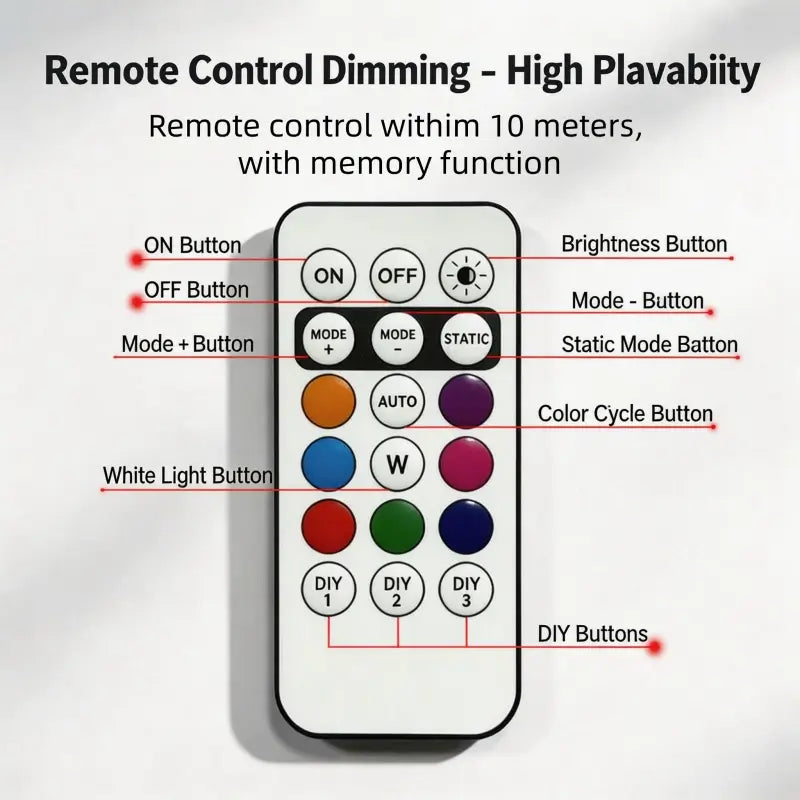 Wireless strobe light