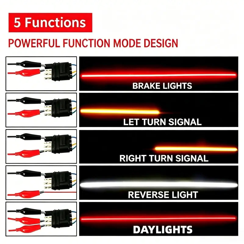 Truck tailgate light bar