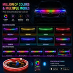 Smart RGB Hood Light