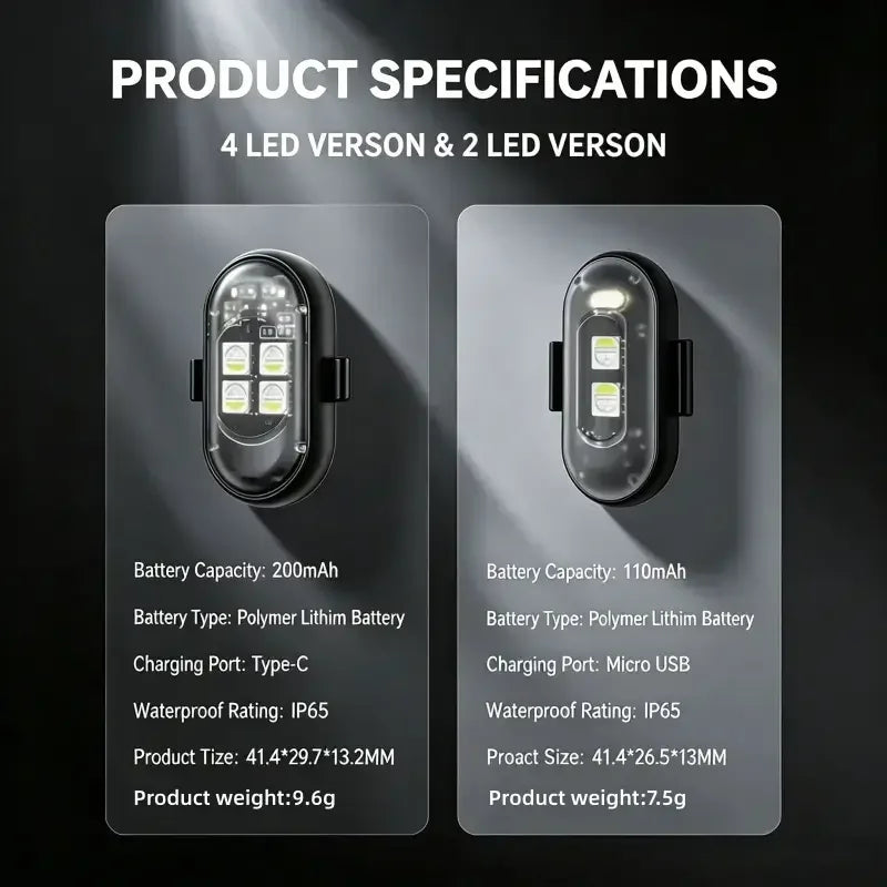 Wireless LED Strobe Light – 8 Colors, 10 Modes, IP65 Waterproof, Fits Cars, Drones & Bikes