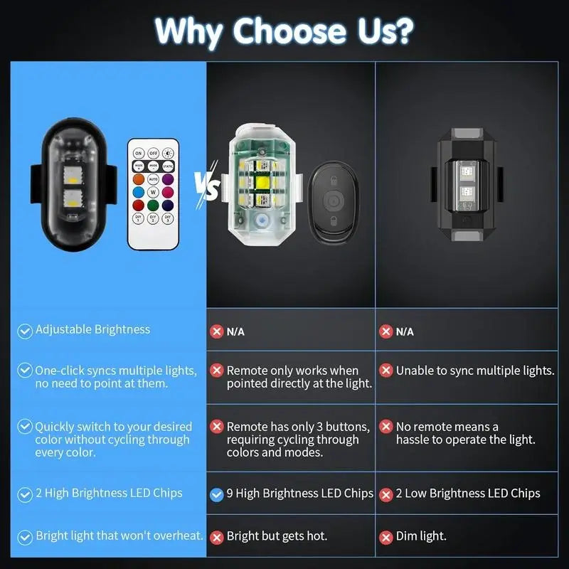 LED Strobe light 1.0