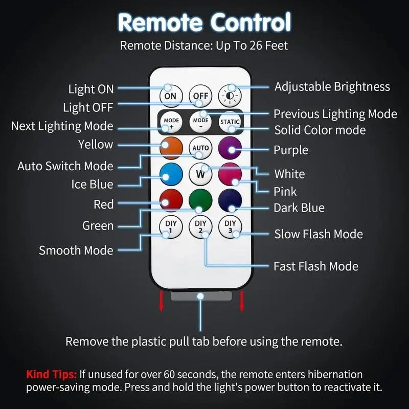 LED Strobe light 1.0